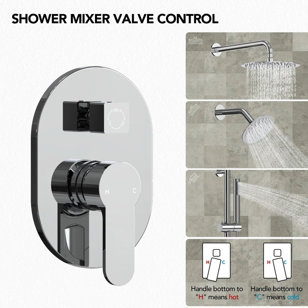 PressureBalanced Shower System, 10" Rainfall Dual Showerheads with Handheld Shower LP06657-LY - Chrome