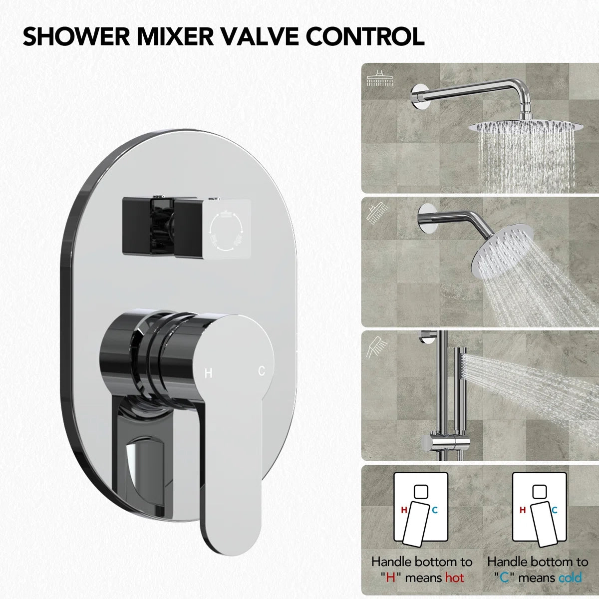 PressureBalanced Shower System, 10" Rainfall Dual Showerheads with Handheld Shower LP06657-LY - Chrome