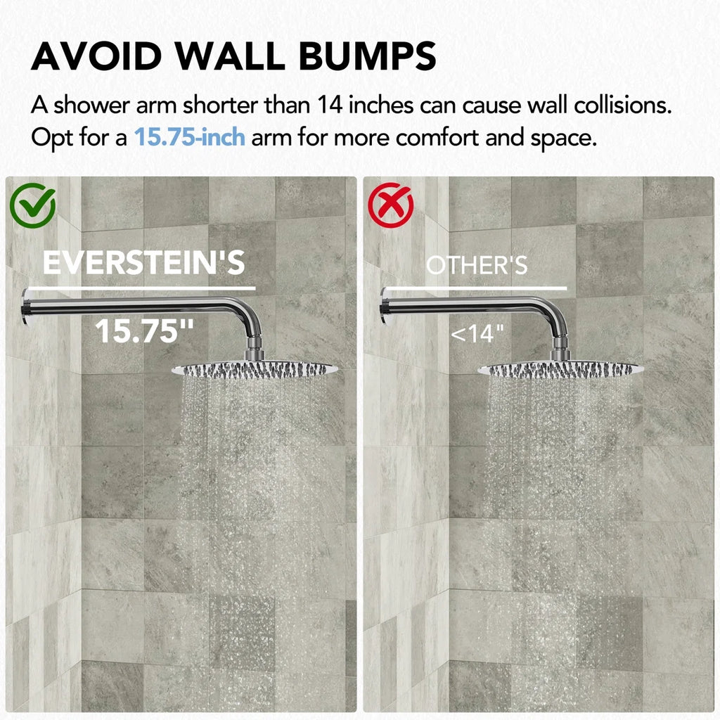 PressureBalanced Shower System, 10" Rainfall Dual Showerheads with Handheld Shower LP06657-LY - Chrome