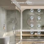 PressureBalanced Shower System, 10" Rainfall Dual Showerheads with Handheld Shower LP06657-LY - Chrome