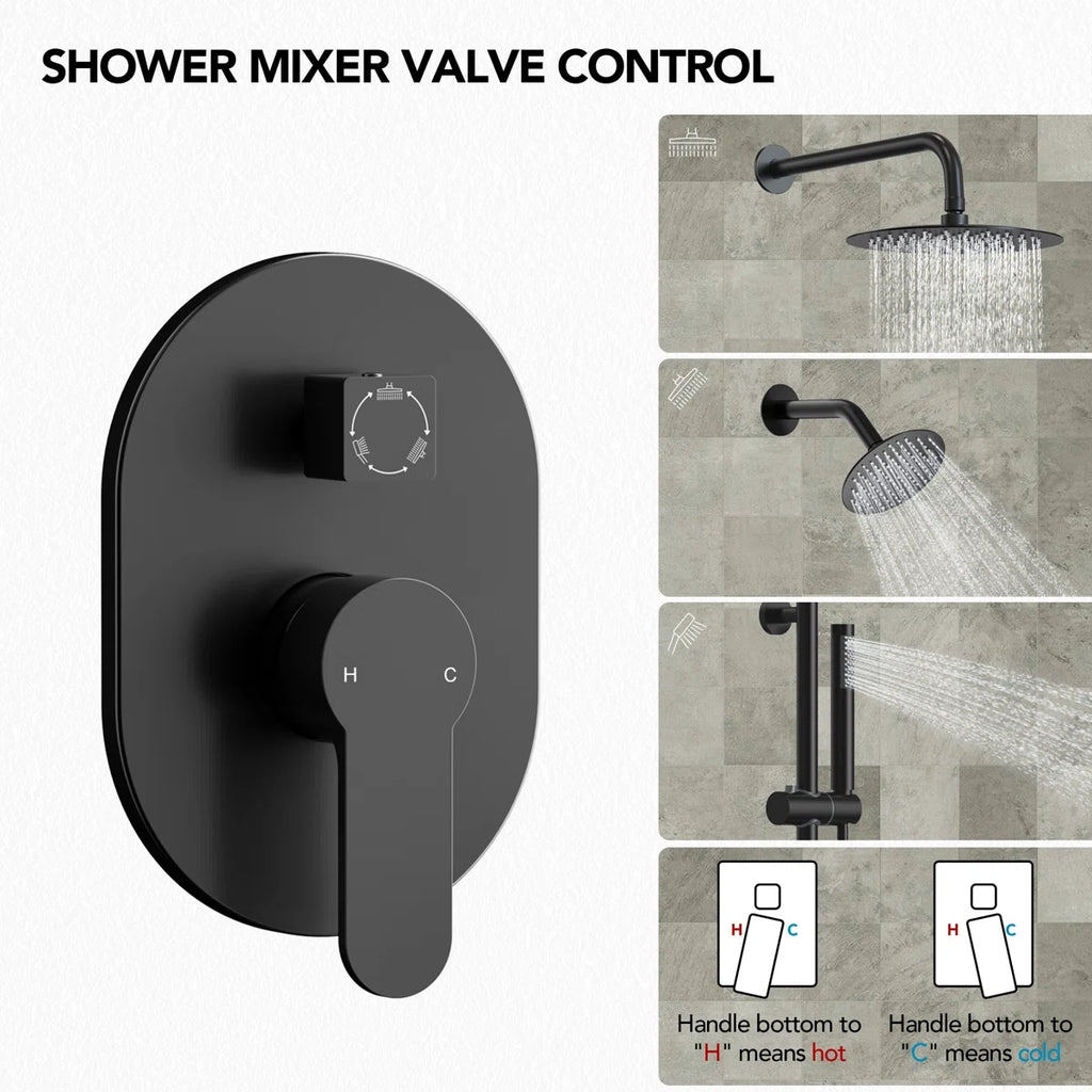 PressureBalanced Shower System, 10" Rainfall Dual Showerheads with Handheld Shower LP03320-LY - Matte Black