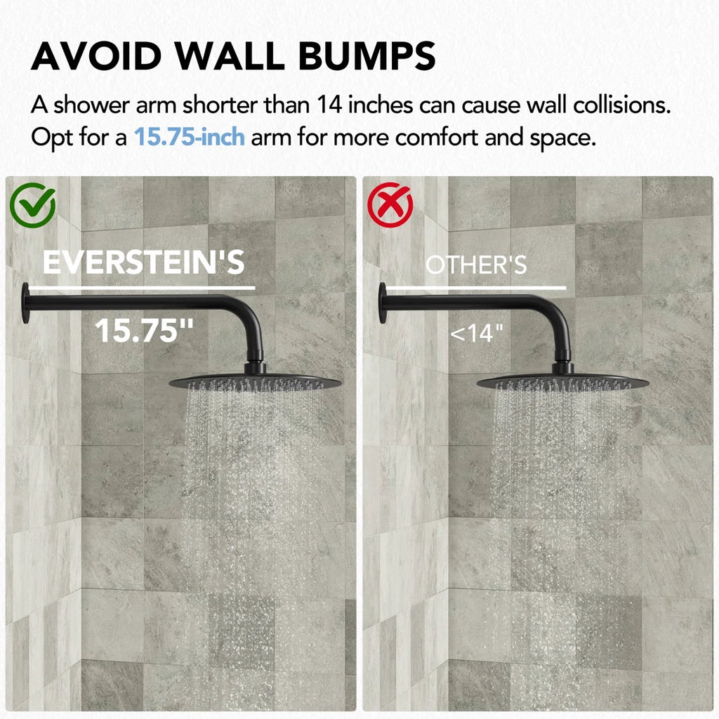 PressureBalanced Shower System, 10" Rainfall Dual Showerheads with Handheld Shower LP03320-LY - Matte Black