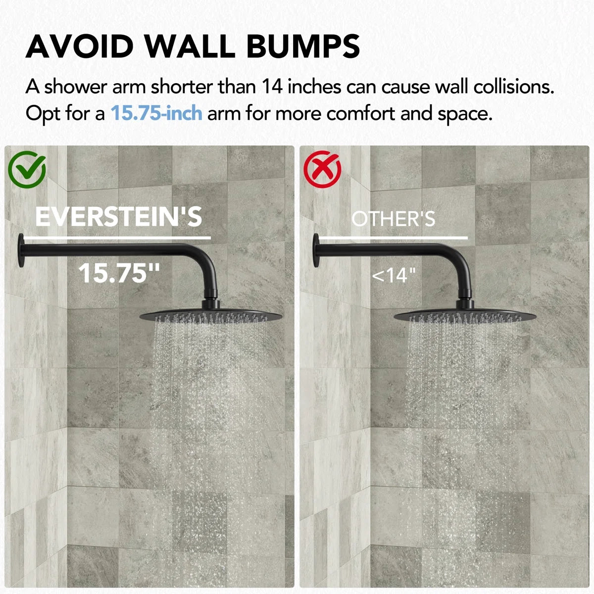 PressureBalanced Shower System, 10" Rainfall Dual Showerheads with Handheld Shower LP03320-LY - Matte Black