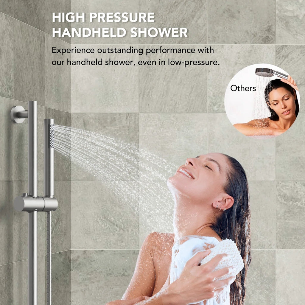 PressureBalanced Shower System, 10" Rainfall Dual Showerheads with Handheld Shower LP0221023-LY - Brushed Nickel