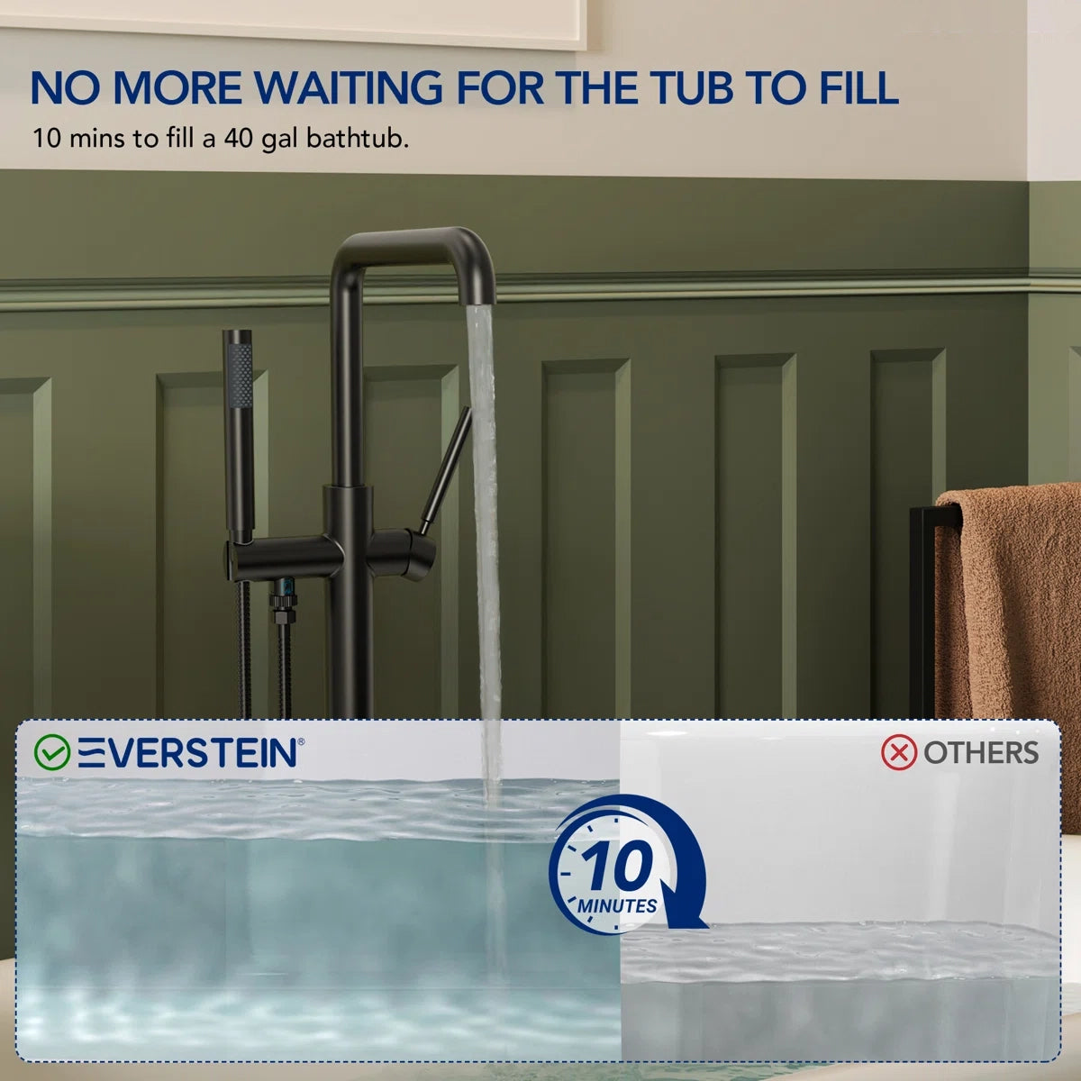 Single Handle Freestanding Tub Filler with Diverter LP900-YG - Matte Black