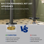 Single Handle Freestanding Tub Filler with Diverter LP900-YG - Matte Black