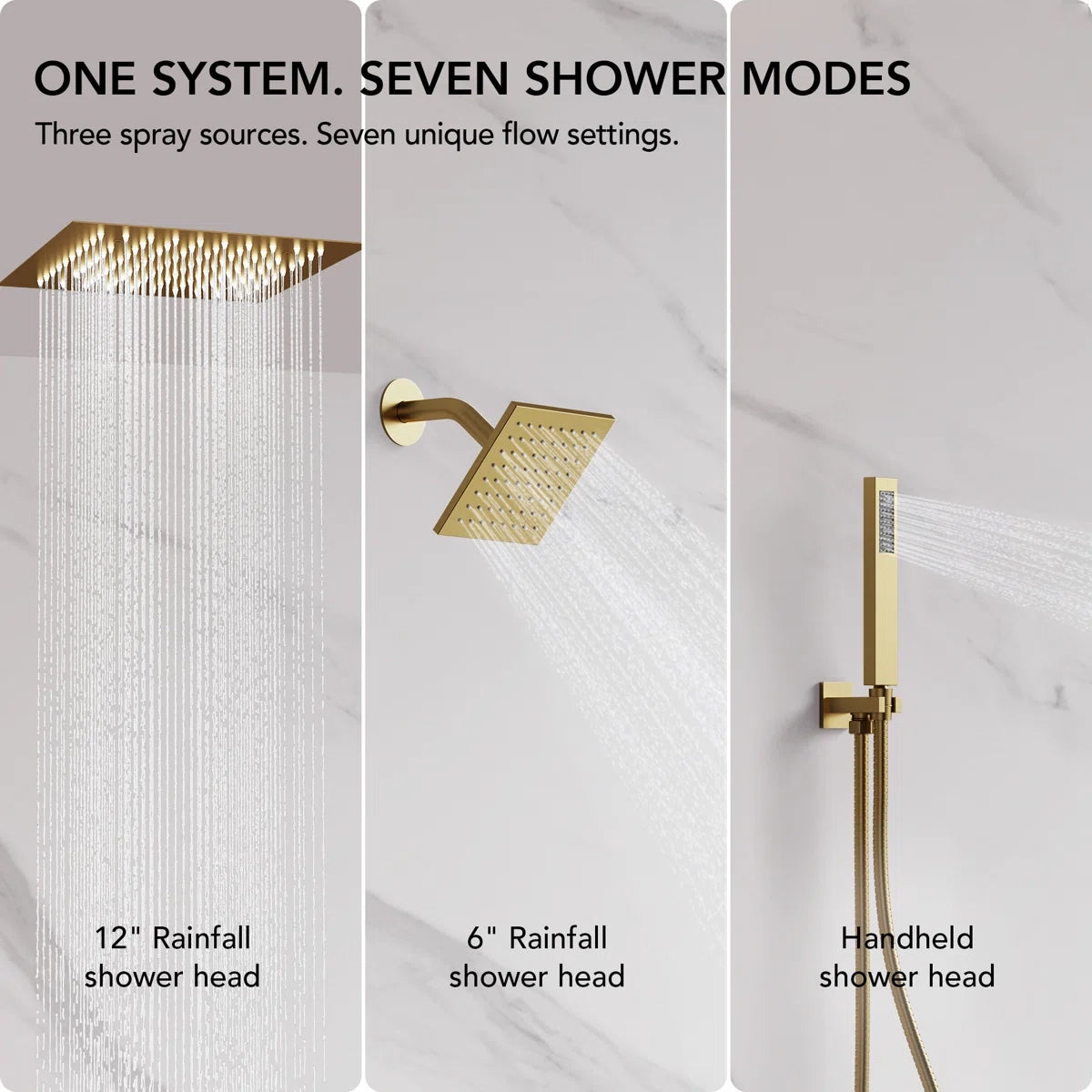 Thermostatic Dual Showerheads System, Ceiling Mount 12" LED Rainfall Shower Faucet with 6" Shower Head, Handheld Spray LP09901-LY - Brushed Gold