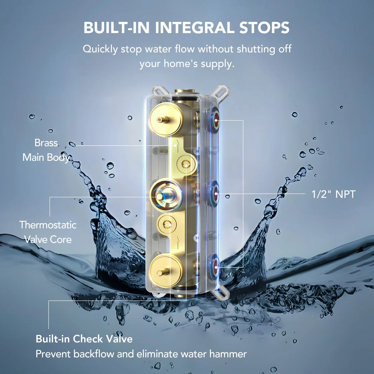 Thermostatic Dual Showerheads System, Wall Mount 12" High-Pressure Rainfall Shower Faucet with Handheld Spray and Body Jet LP0771-LY - Brushed Gold
