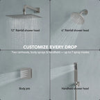 Thermostatic Dual Showerheads System, Wall Mount 12" High-Pressure Rainfall Shower Faucet with Handheld Spray and Body Jet LP09012-LY - Brushed Nickel