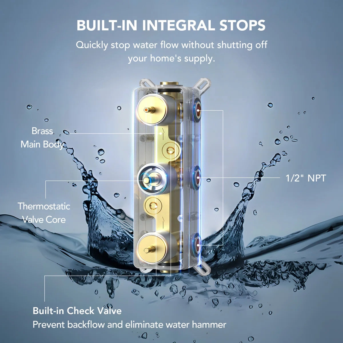 Thermostatic Dual Showerheads System, Wall Mount 12" High-Pressure Rainfall Shower Faucet with Handheld Spray and Body Jet LP09012-LY - Brushed Nickel