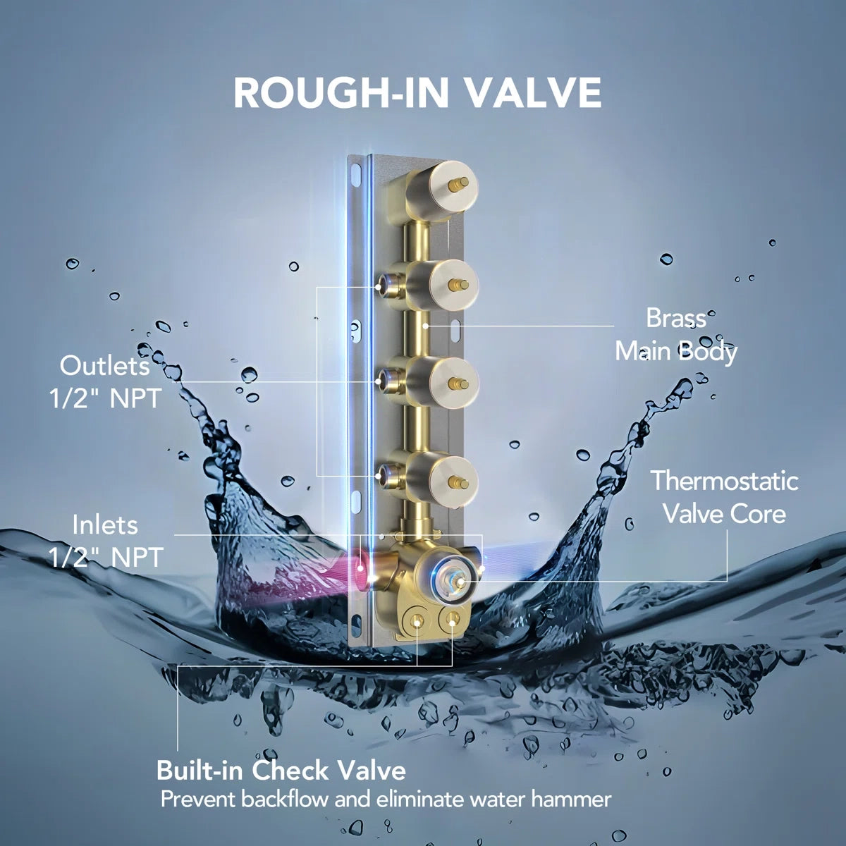 Thermostatic Shower System, Ceiling Mount 16" Rainfall Shower Faucet, 6" Wall Mount Dual Showerheads with Handheld Spray LP9901-LY - Brushed Nickel