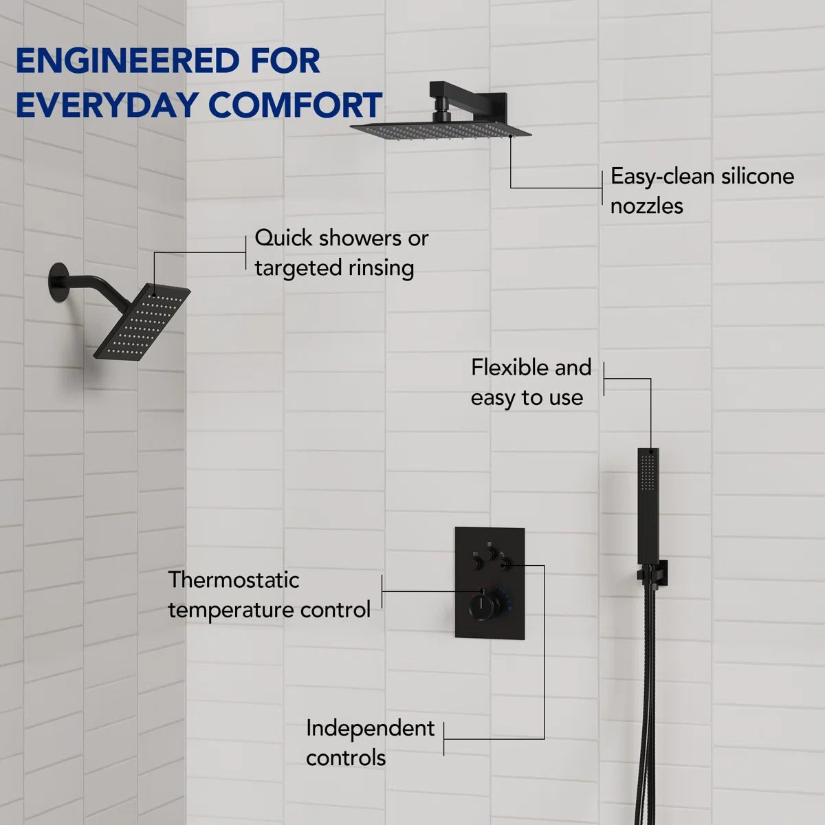 Wall Mount 12" High-Pressure Rainfall Shower Faucet, Dual Rainfall Shower Head System with Thermostatic Valve LP6760-LY - Matte Black