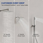 Wall Mount 12" High-Pressure Rainfall Shower Faucet, Dual Rainfall Shower Head System with Thermostatic Valve LP099712-LY - Brushed Nickel