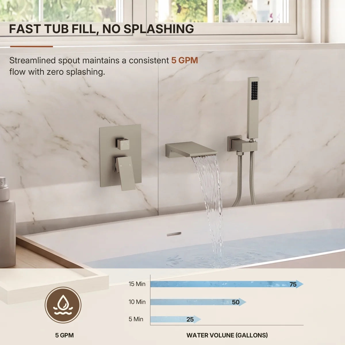 Wall Mount Waterfall Tub Faucet with Pressure Balance Valve and Hand Shower LP-220389-YG - Brushed Nickel