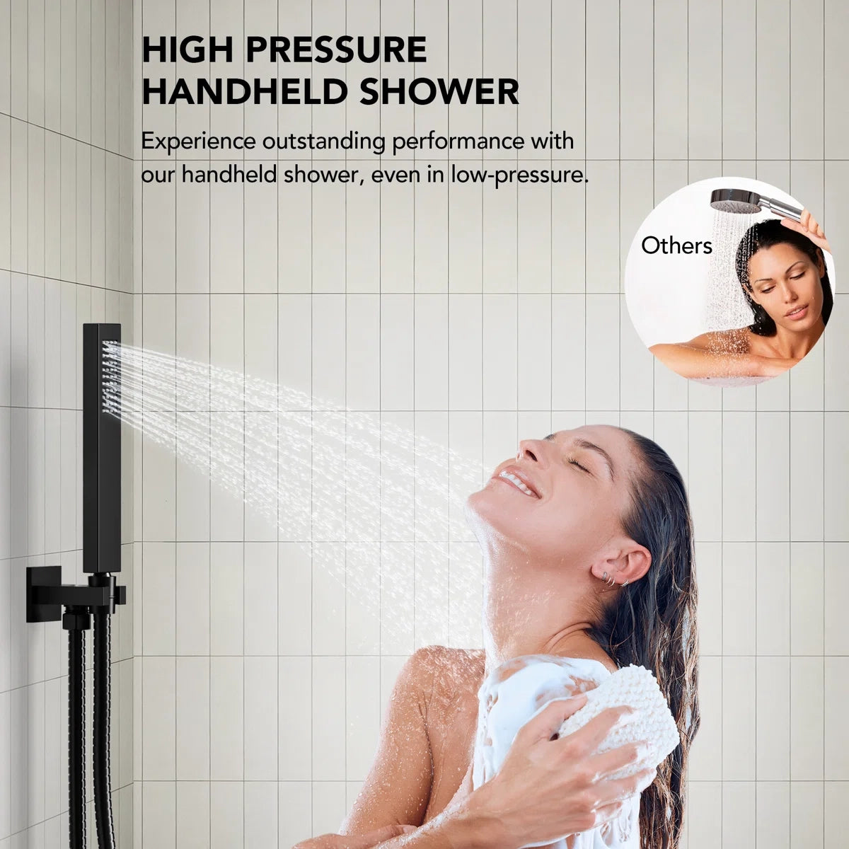 Wall Mounted Digital Shower System , 12" High Pressure Rainfall Shower Head with Handheld Shower 2LP06612-LY - Matte Black