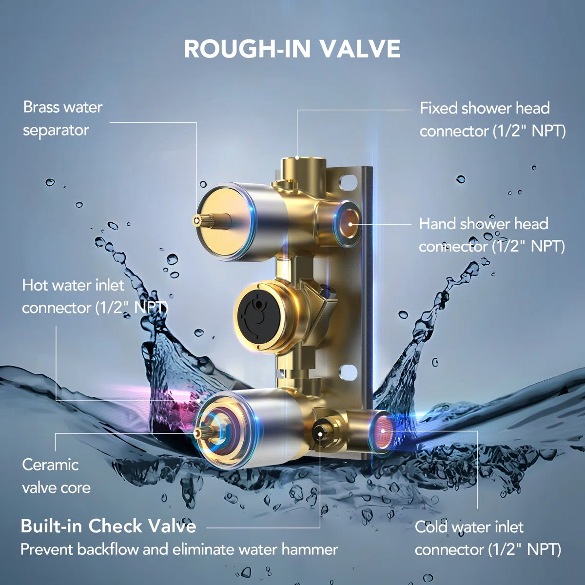 Wall Mounted Digital Shower System , 12" High Pressure Rainfall Shower Head with Handheld Shower LP08861-LY - Brushed Nickel