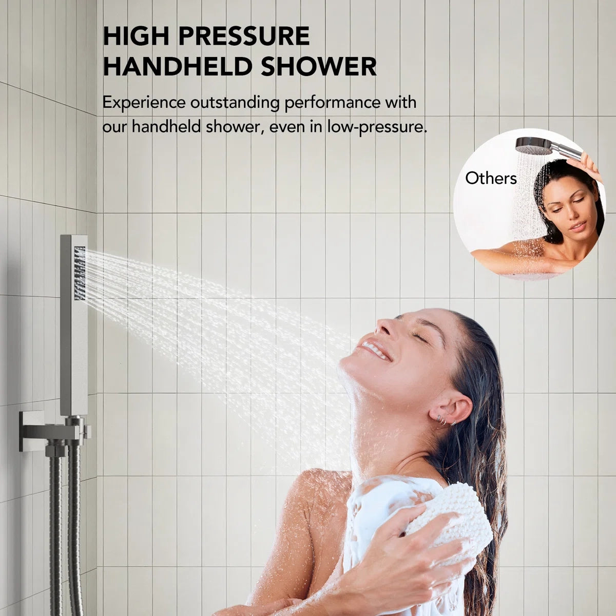 Wall Mounted Digital Shower System , 12" High Pressure Rainfall Shower Head with Handheld Shower LP08861-LY - Brushed Nickel