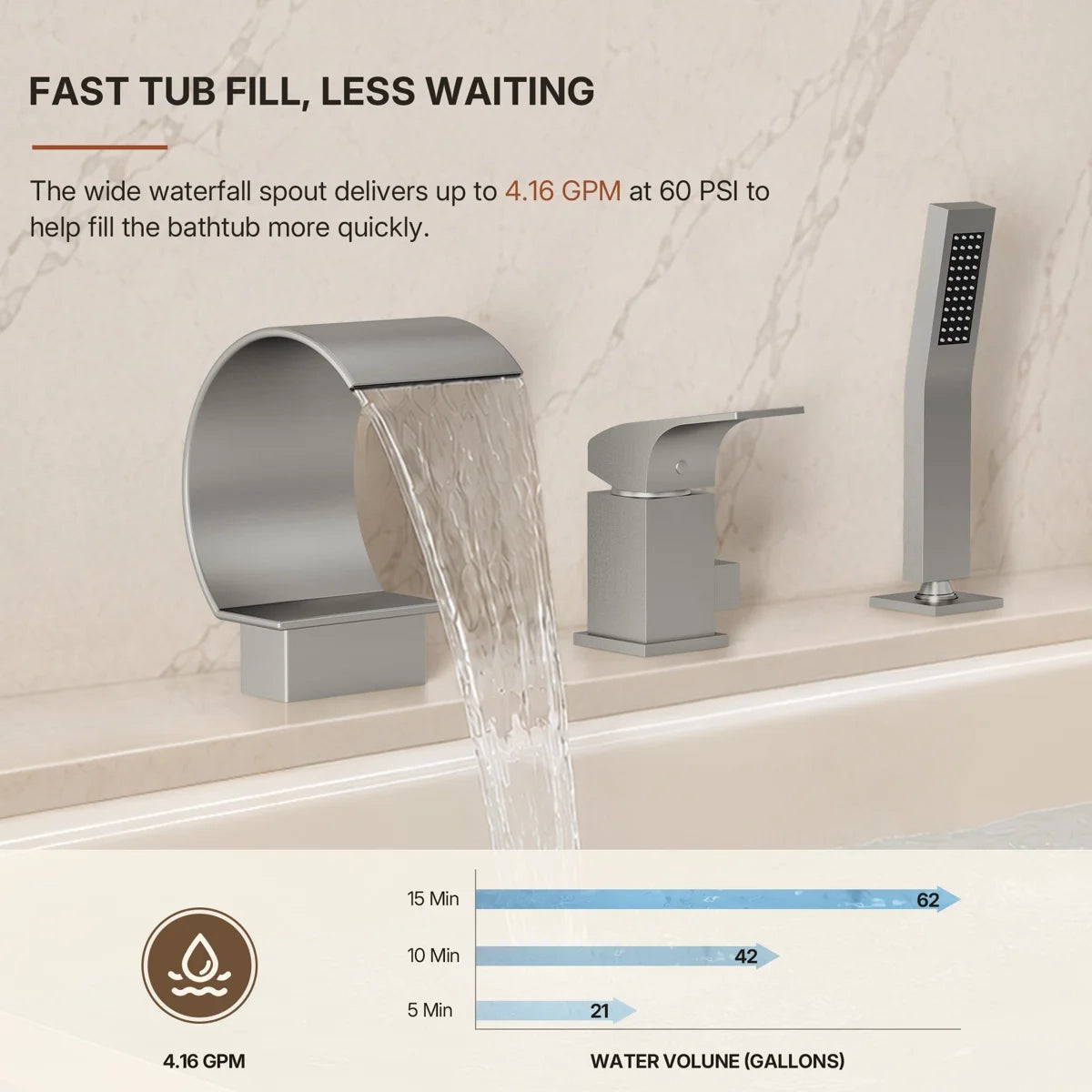 Waterfall Roman Tub Faucet with Hand Shower, 3-Hole Deck Mount LP4401102-YG - Brushed Nickel